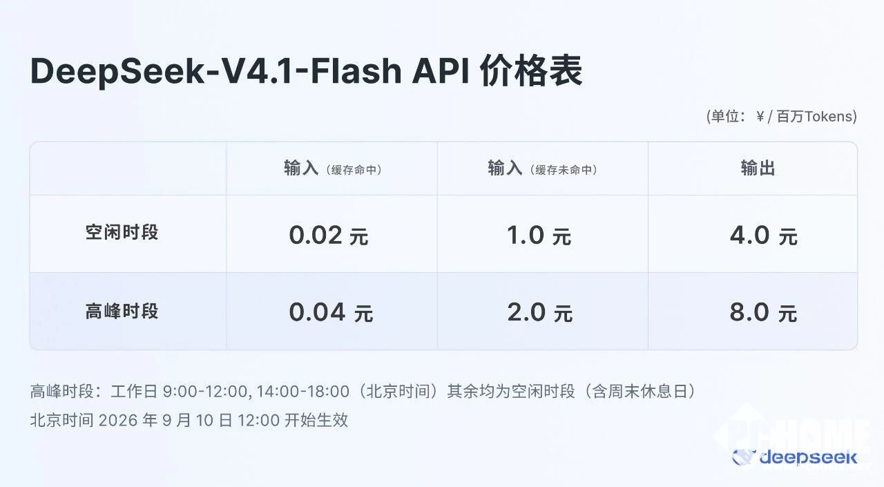 DeepSeek V4.1 Flash benchmark results for coding and agentic tasks